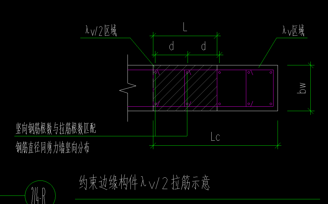 剪力墻約束邊緣構(gòu)件