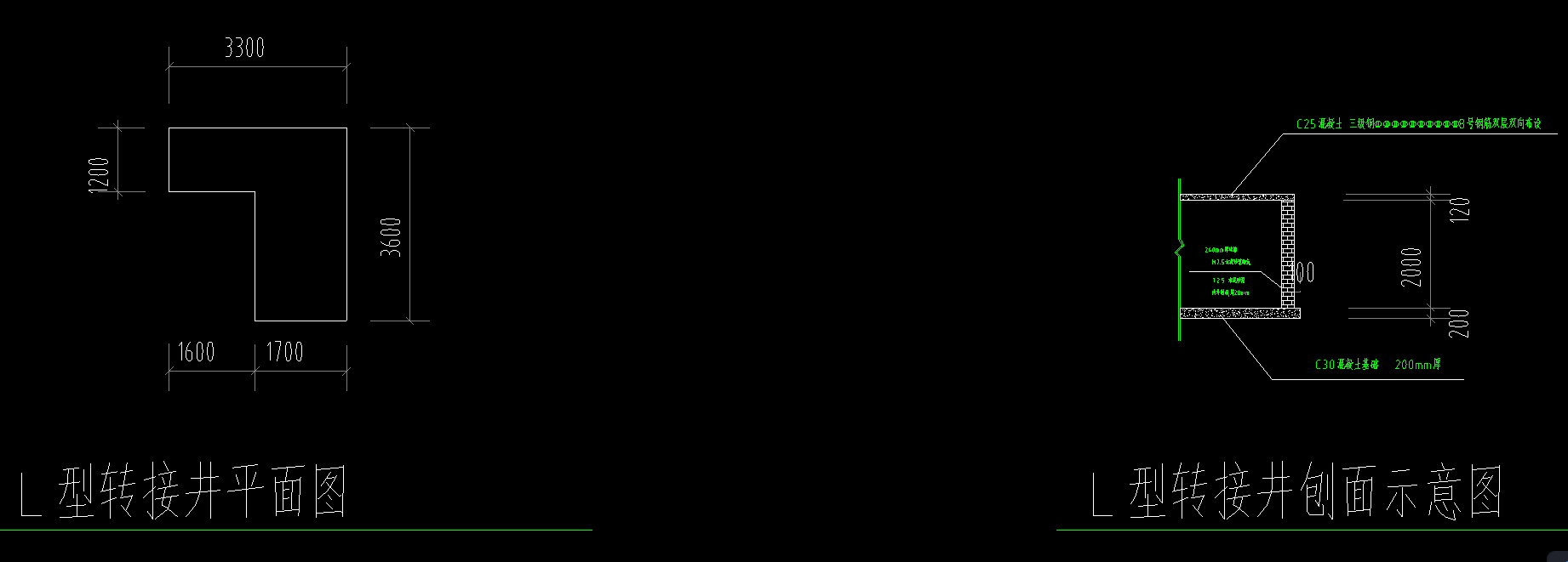 定額