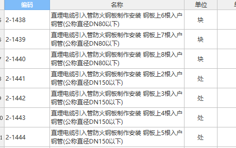 定額