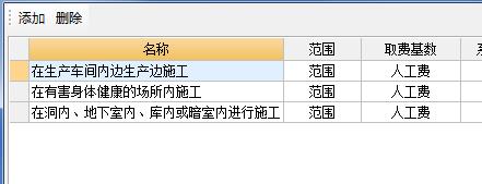 增加費(fèi)