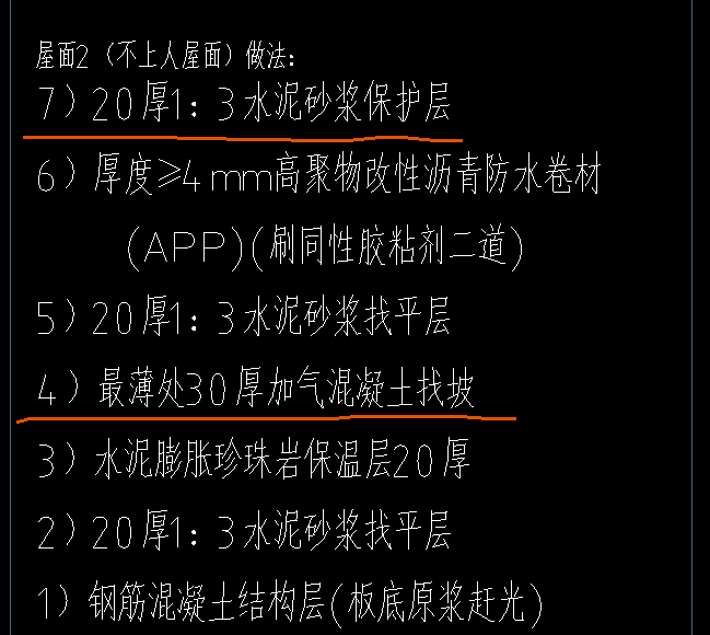 定額