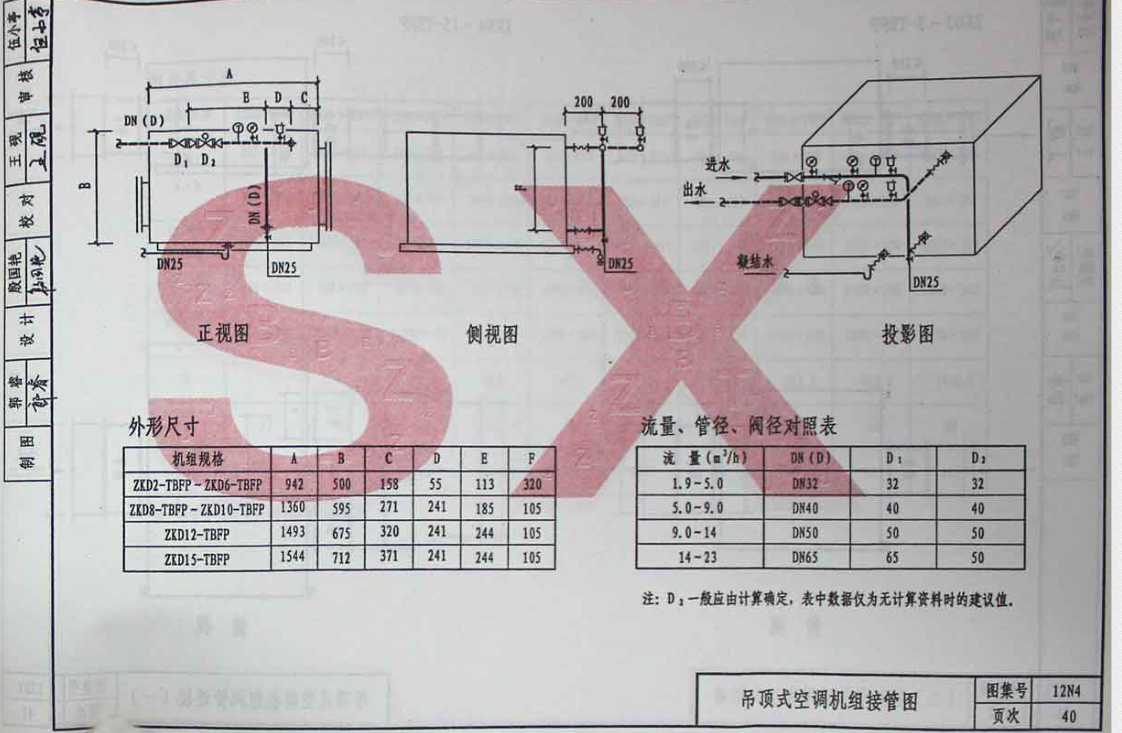 設計說明