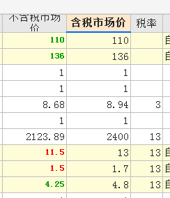 河北定額