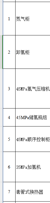 如何套用定額