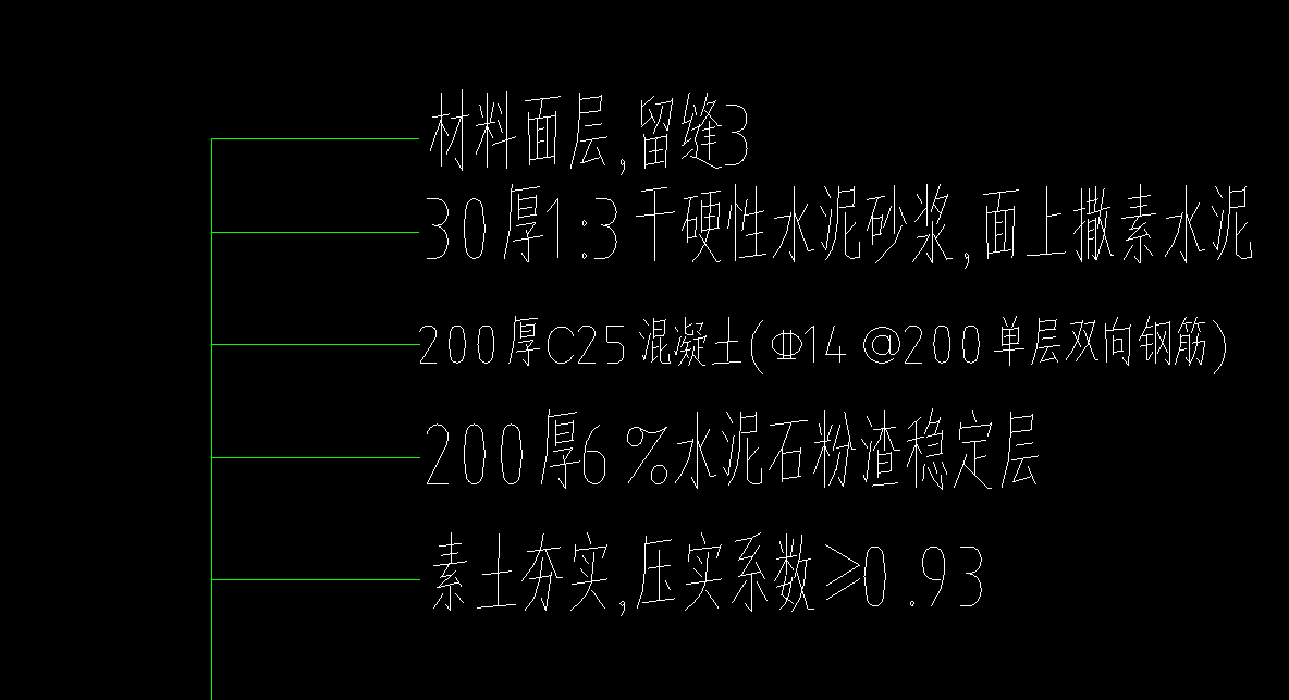 算工程量