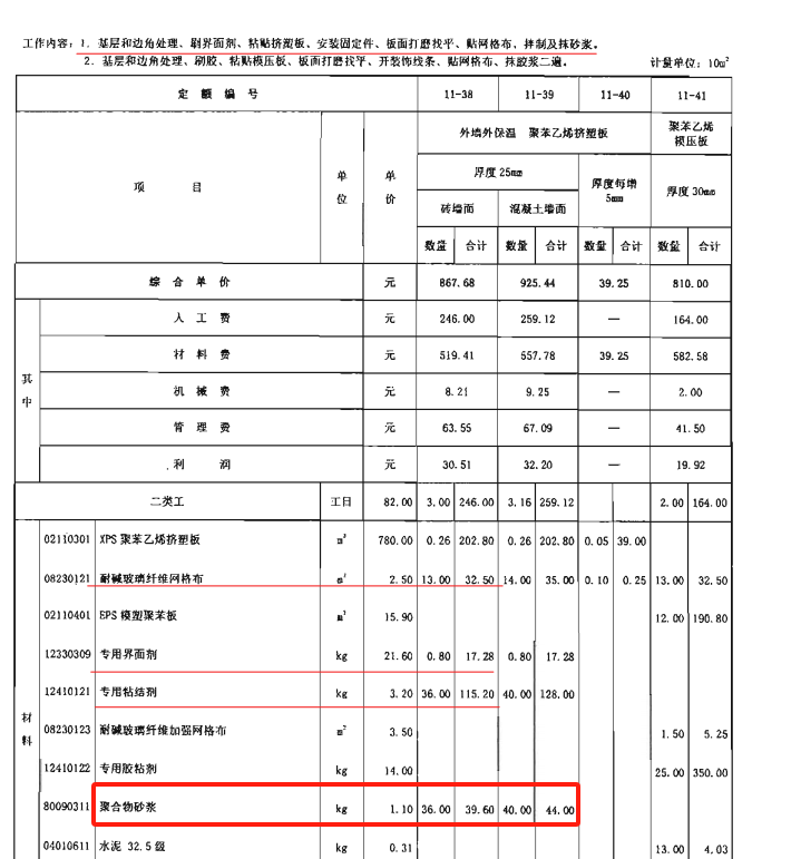 定額含量