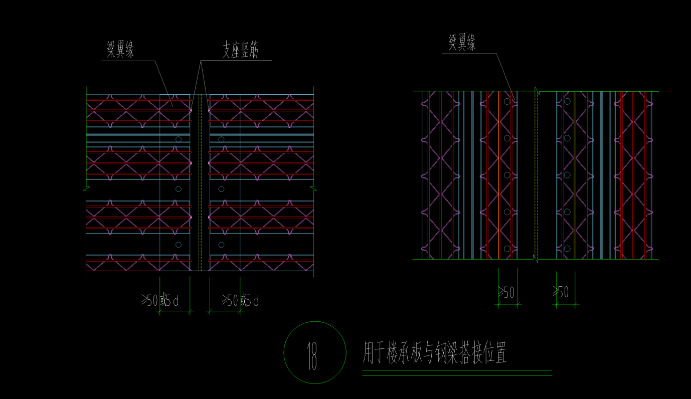 搭接