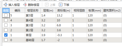 廣聯(lián)達(dá)服務(wù)新干線(xiàn)