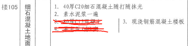 樓地面