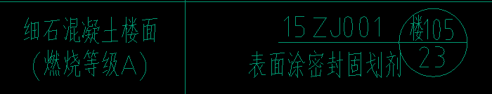 定額