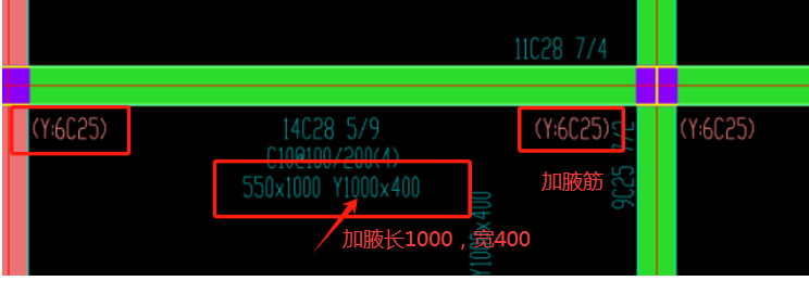 標(biāo)注