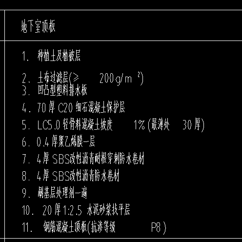 套什么清單