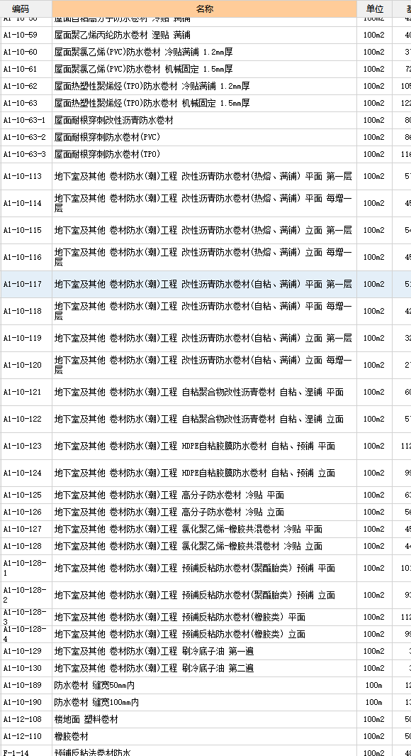 樓地面