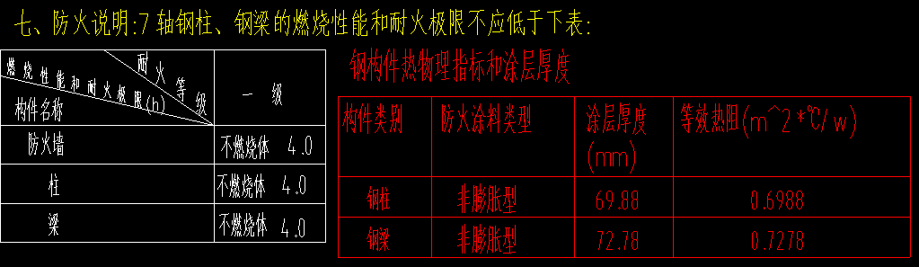 鋼結(jié)構(gòu)