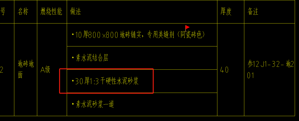 干硬性水泥砂漿