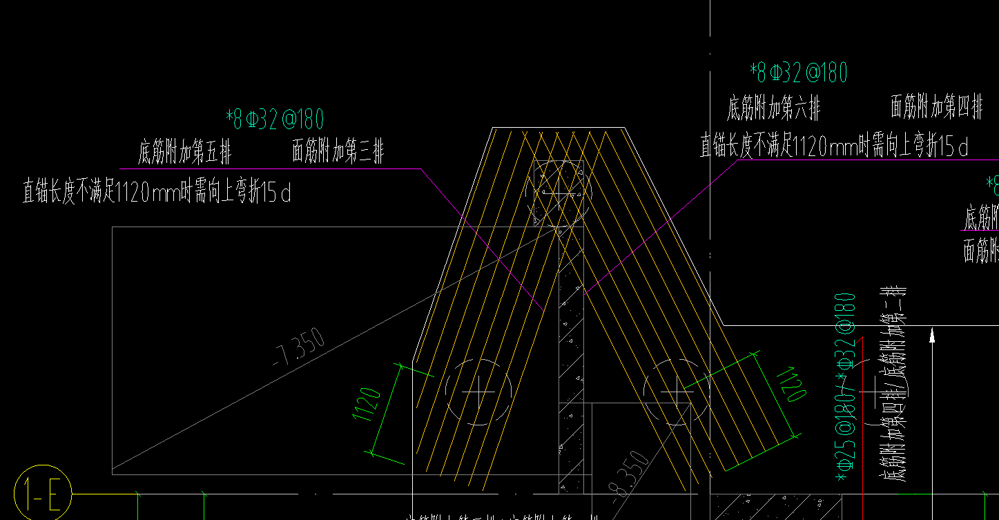 筏板基礎(chǔ)