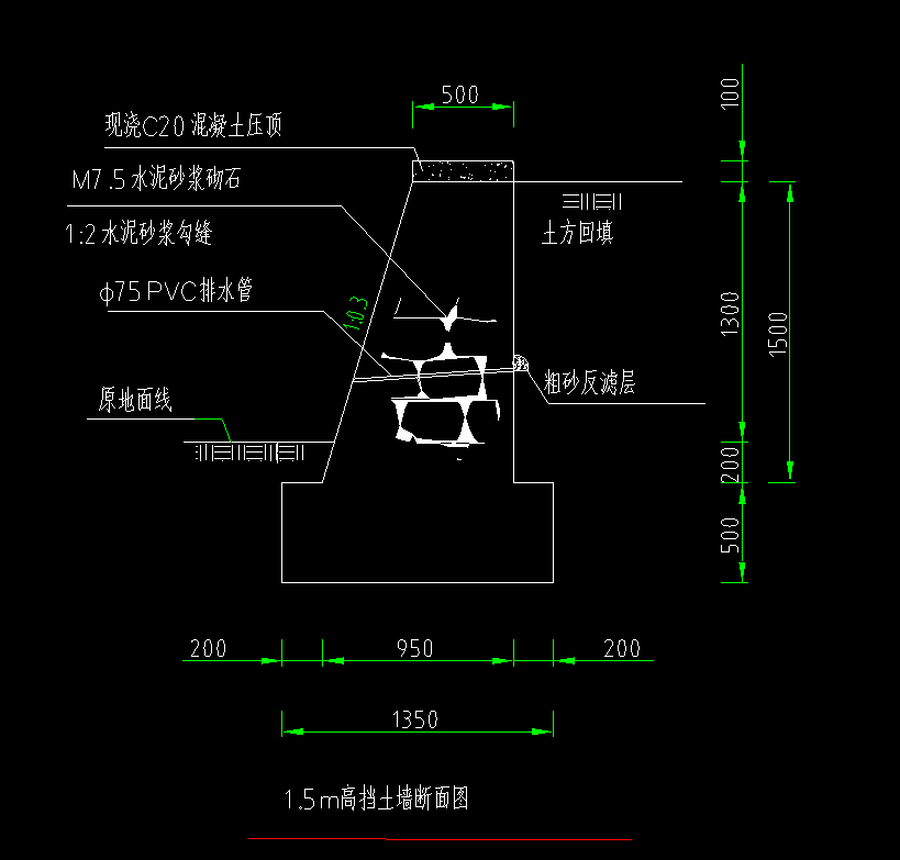 墻長