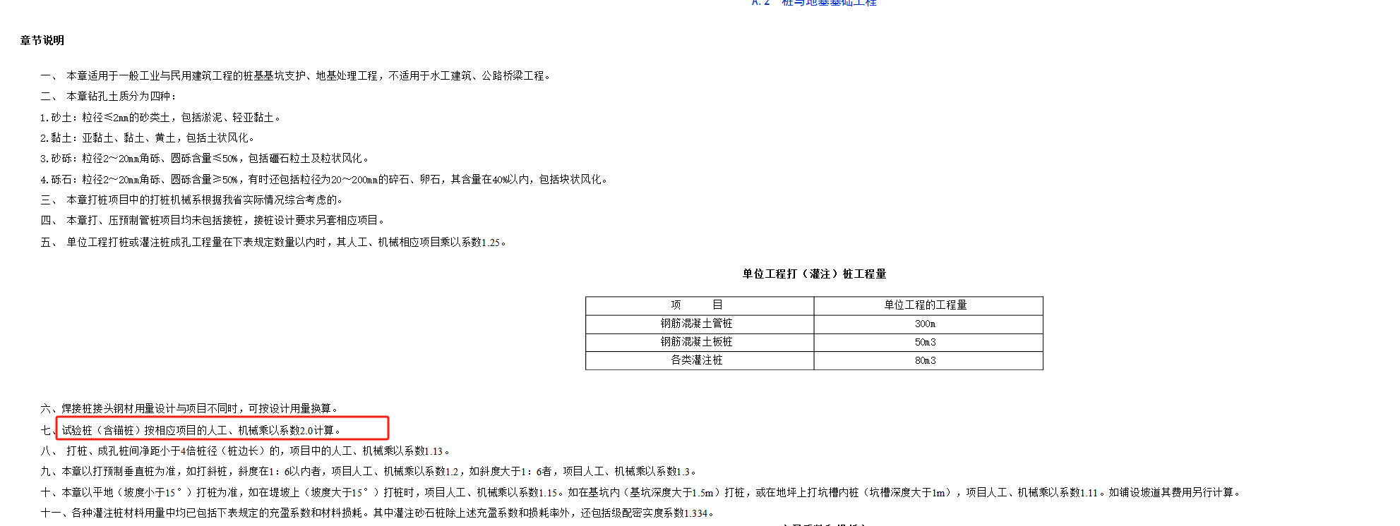 打樁