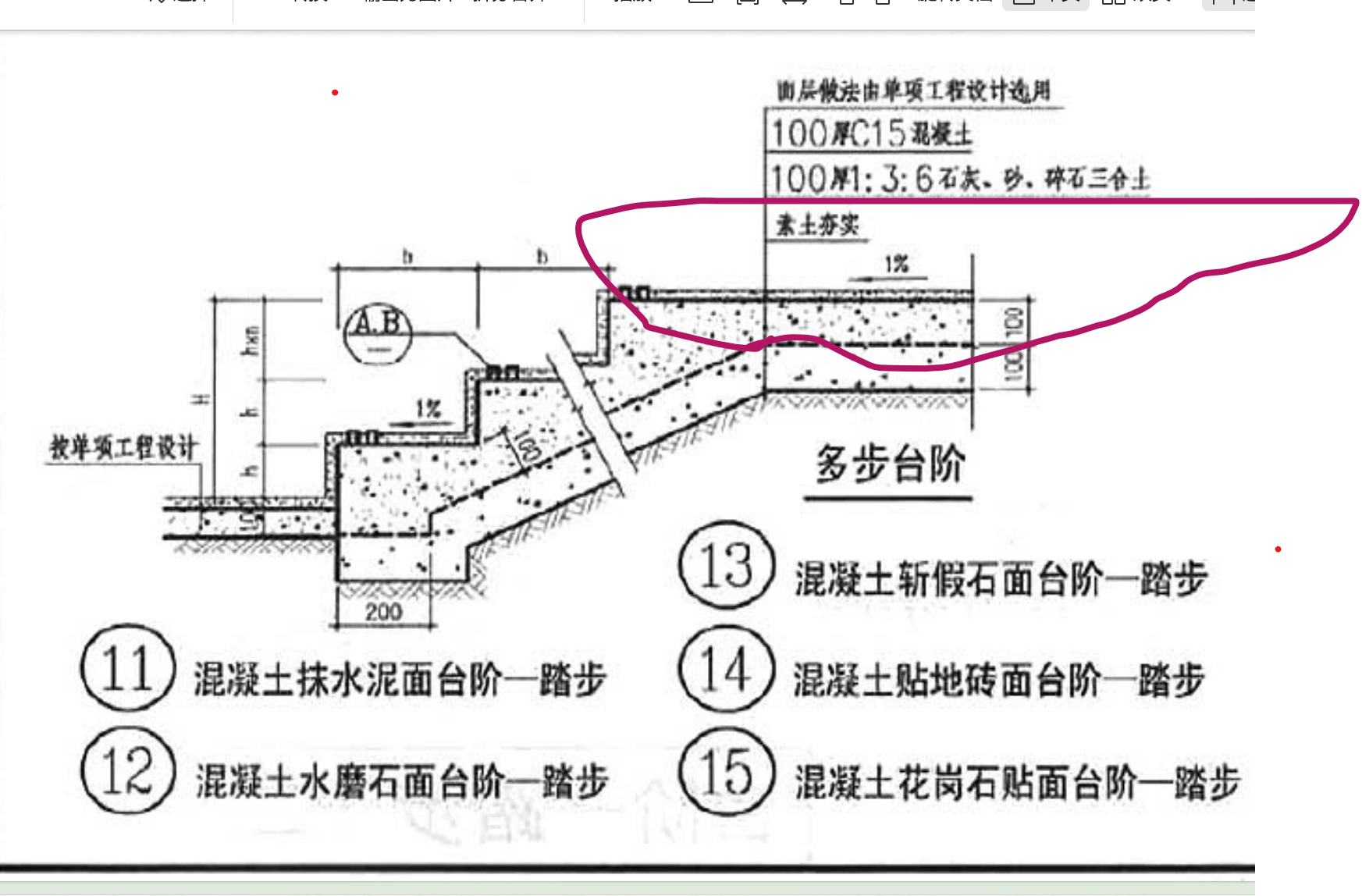 塊料