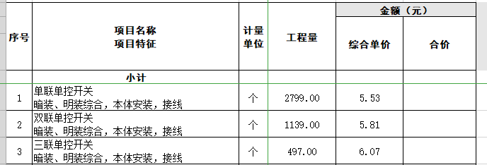 編制清單