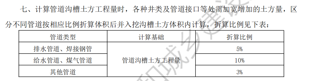 管溝
