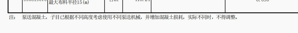 工程量