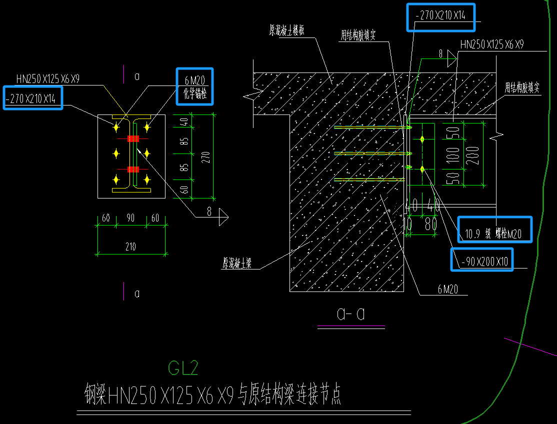 手算