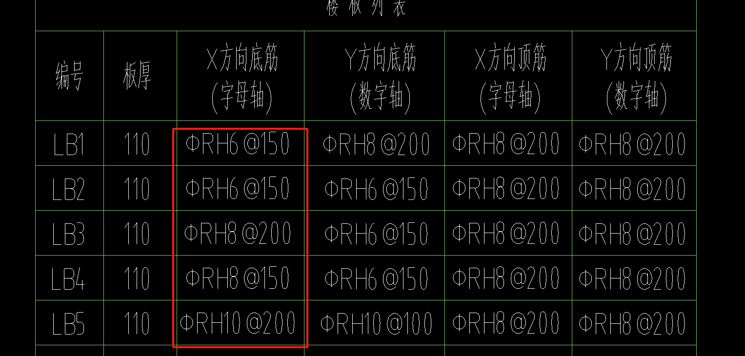輸入啊