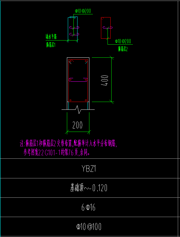 箍
