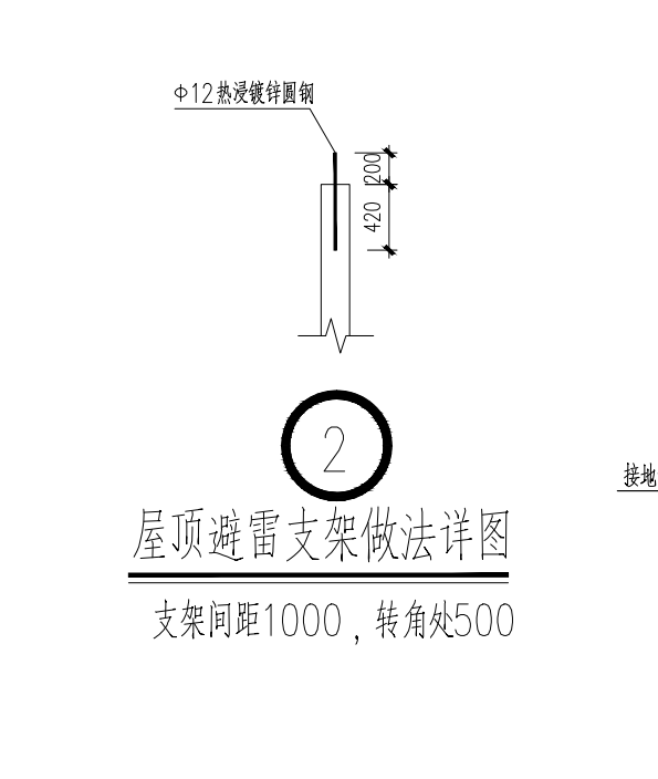 防雷