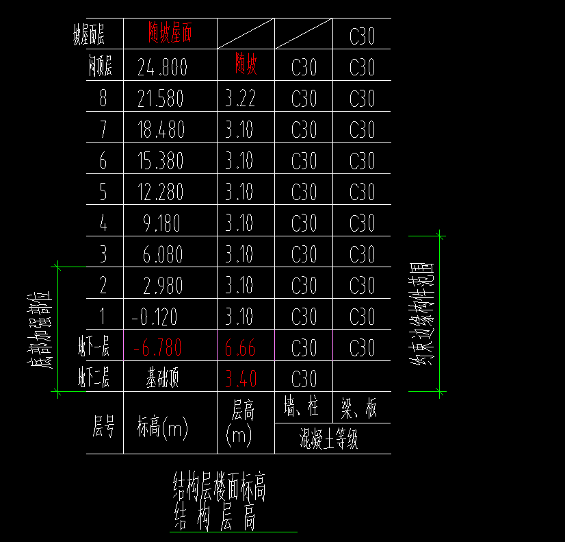 頂板