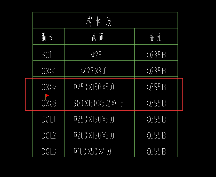 矩形管