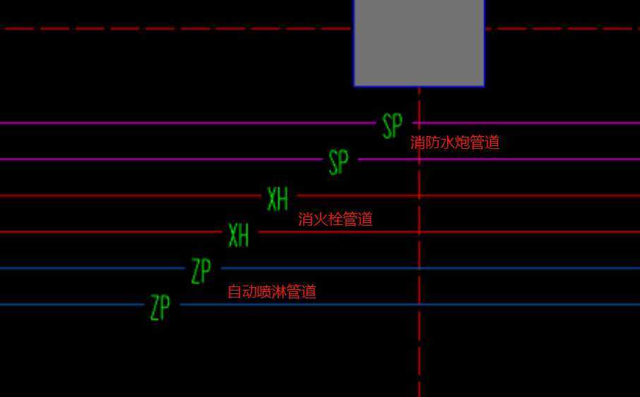答疑解惑