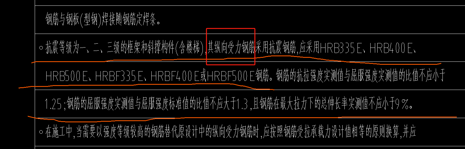 梁側(cè)面