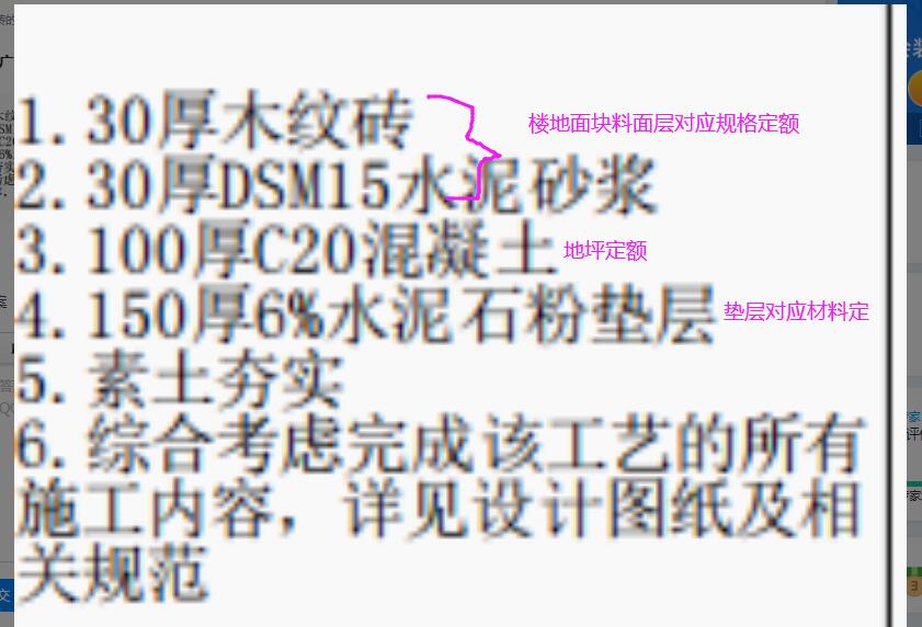套定額