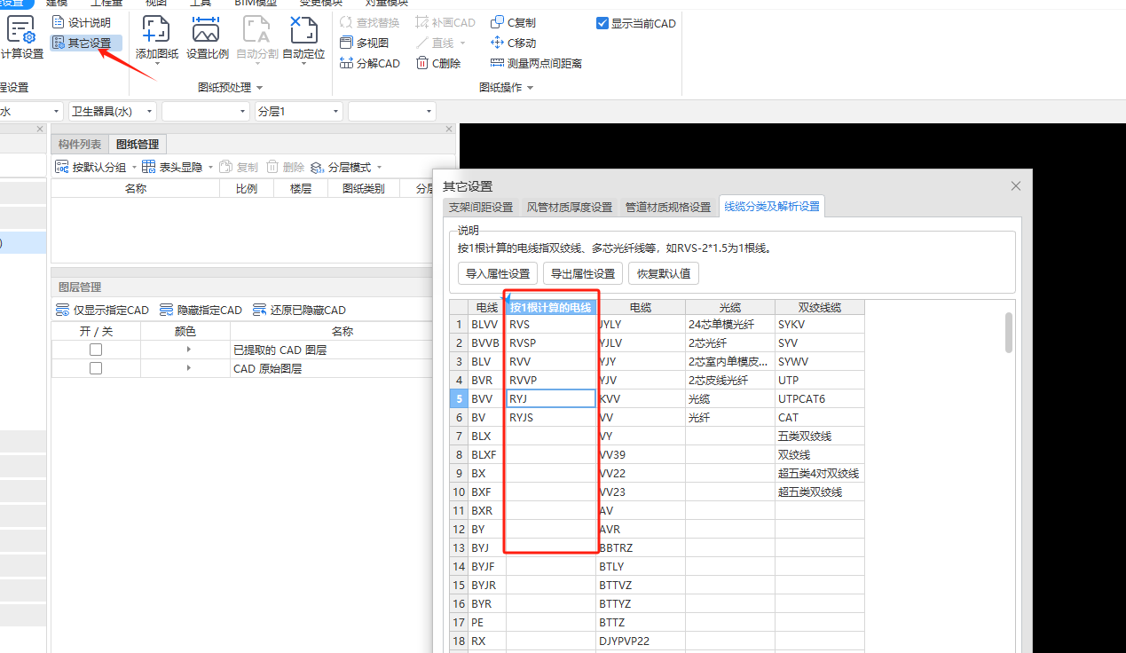 導線根數