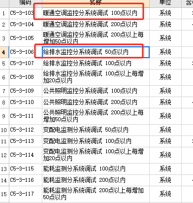 給排水