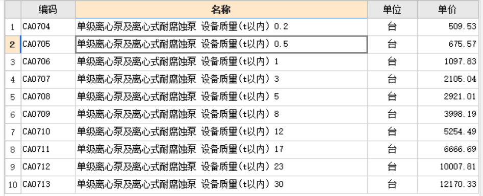 定額