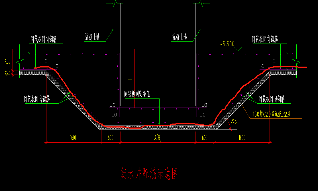 筏板