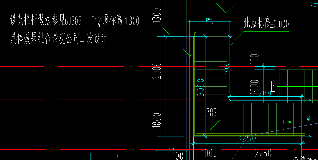 欄桿怎么