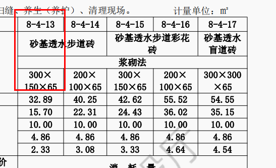 高強