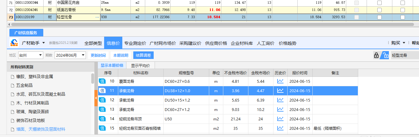 換算