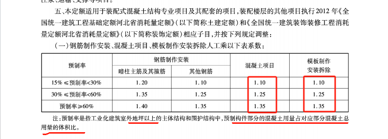 制構件