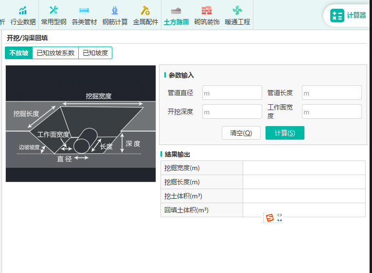 估算的方法