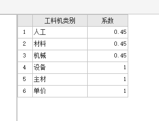 土方回填