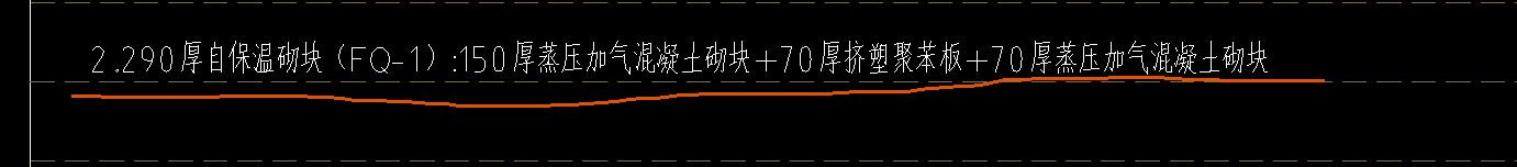 定額