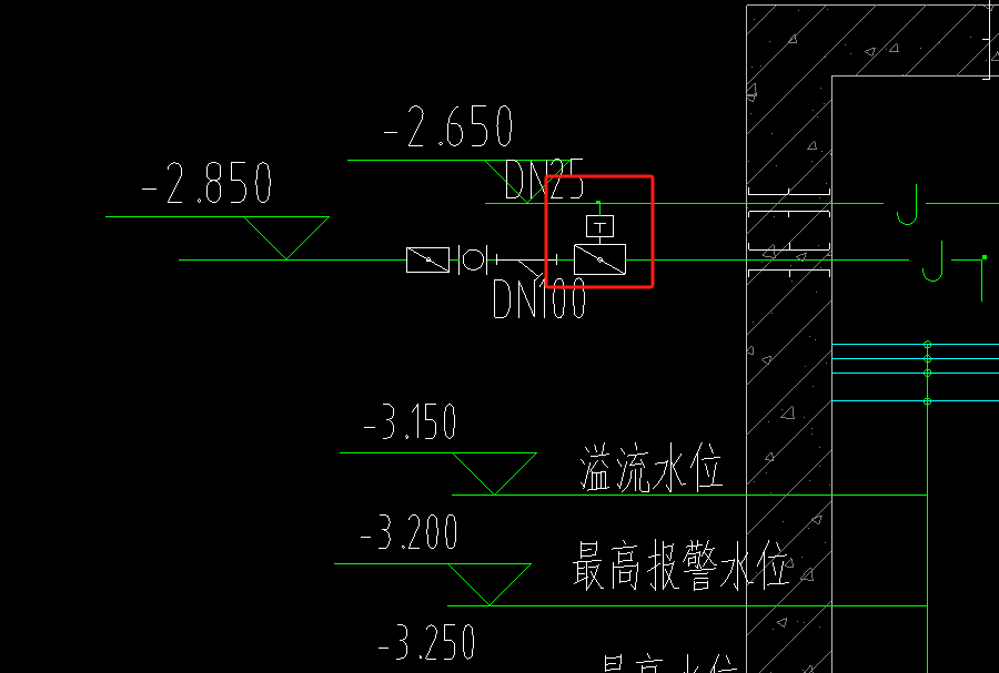 圖例