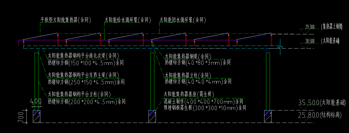 支架套什么定額