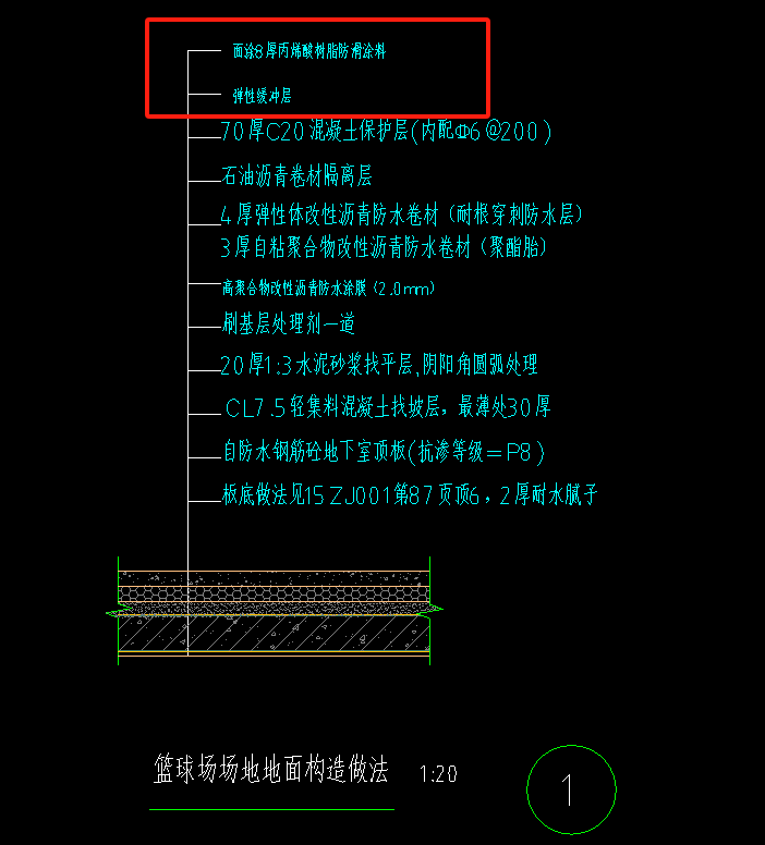 定額