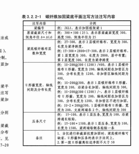 河南省